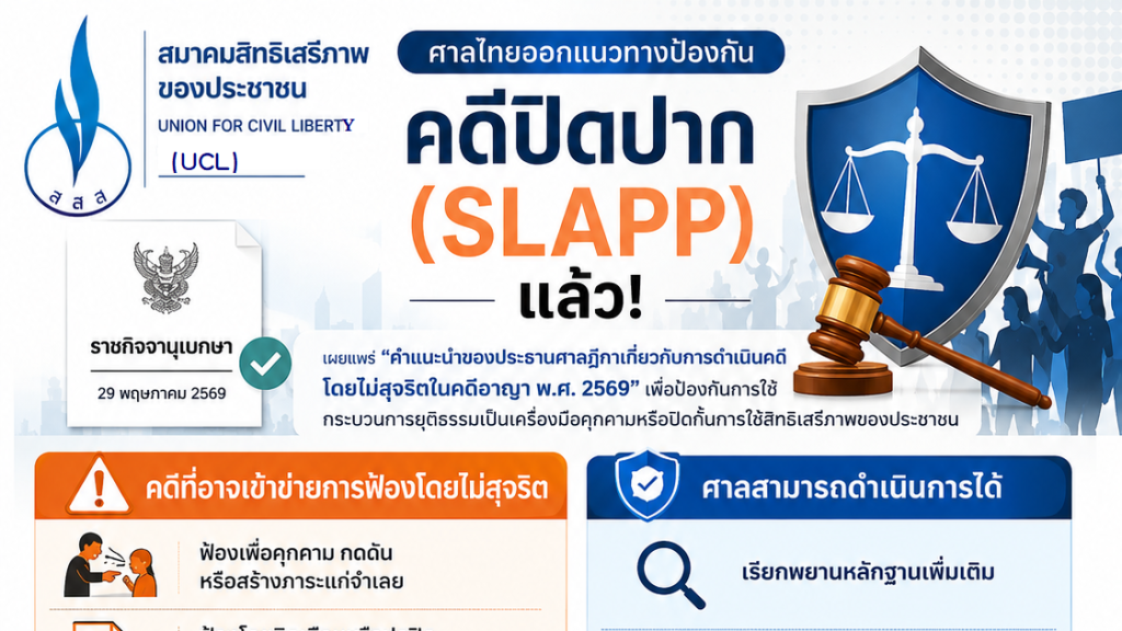 แนวทางปฏิบัติศาลไทย กรณีคดี SLAPP cover